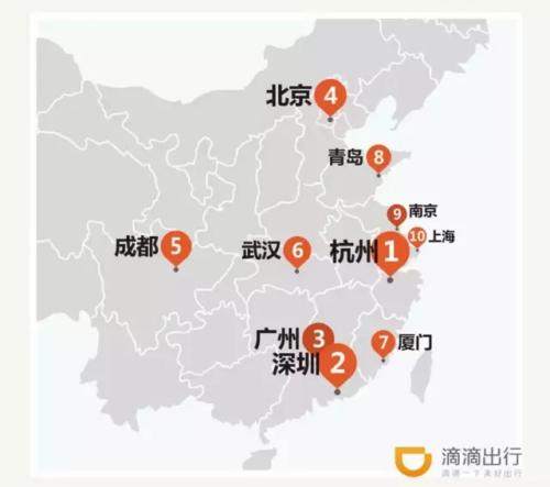 广东快车订单总量全国第一 滴滴资讯 第5张